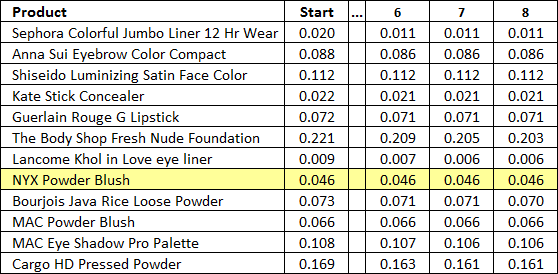 project_pan_2016_nyx_powder_blush_taupe_14