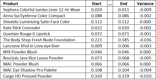 project_pan_2016_end_2